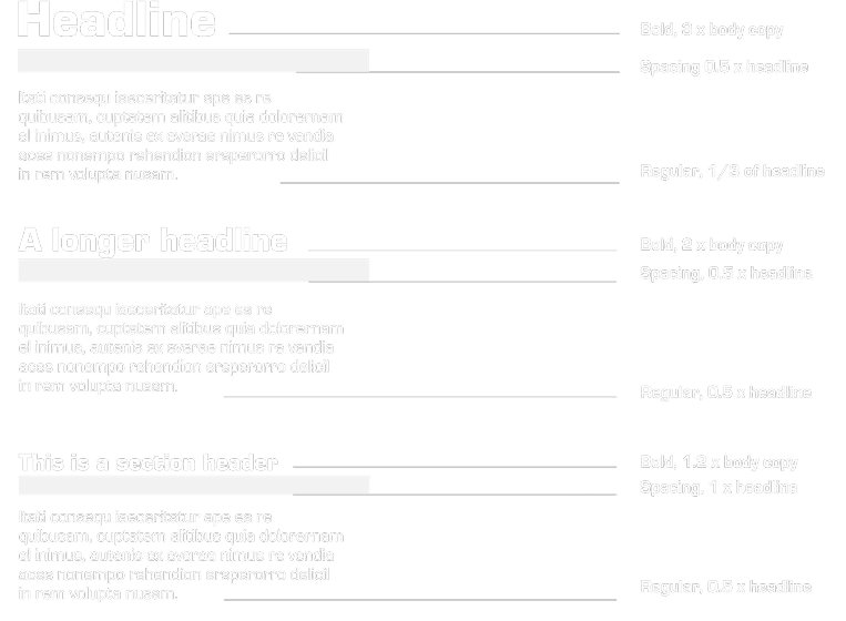 Spacing and Hierarchy
