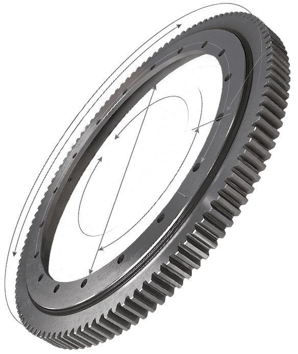 How do I choose the right slewing bearing?