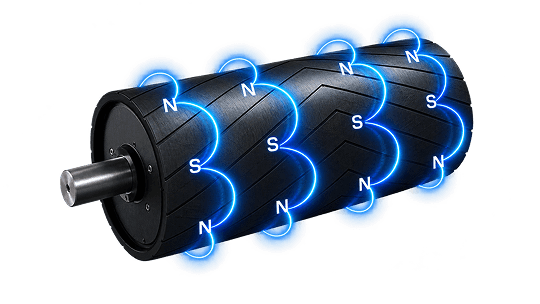 Radial interpole magnetic circuits