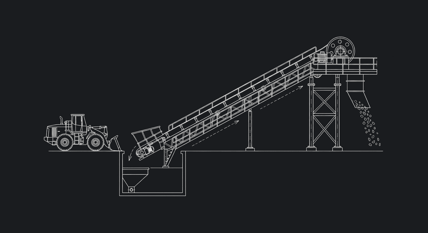 In-pit to above-ground