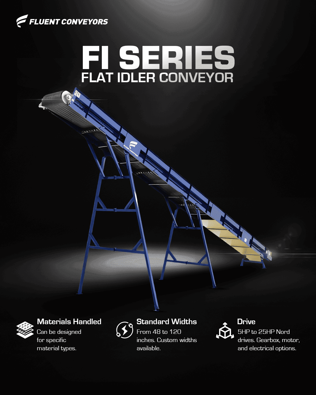 Social Media FI Series Example
