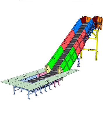 BIM Modeling | Fluent Conveyors site preparation