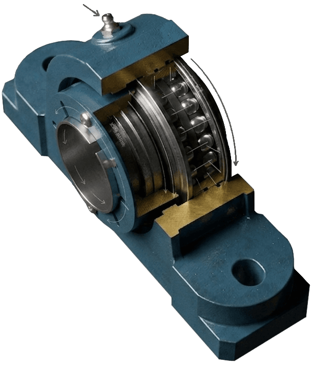 How do I choose a spherical bearing?