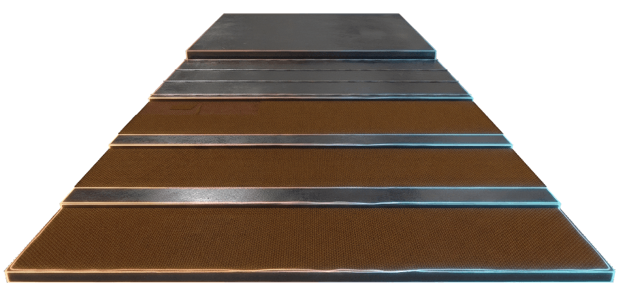 About ripstop belts