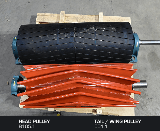 How CEMA 501.1 and B105.1 apply on the same conveyor